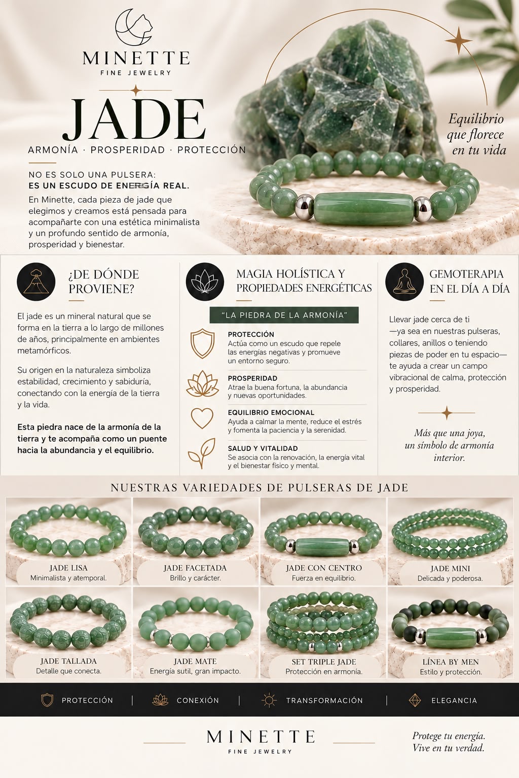 Pulsera de Jade -Minette Fine Jewelry