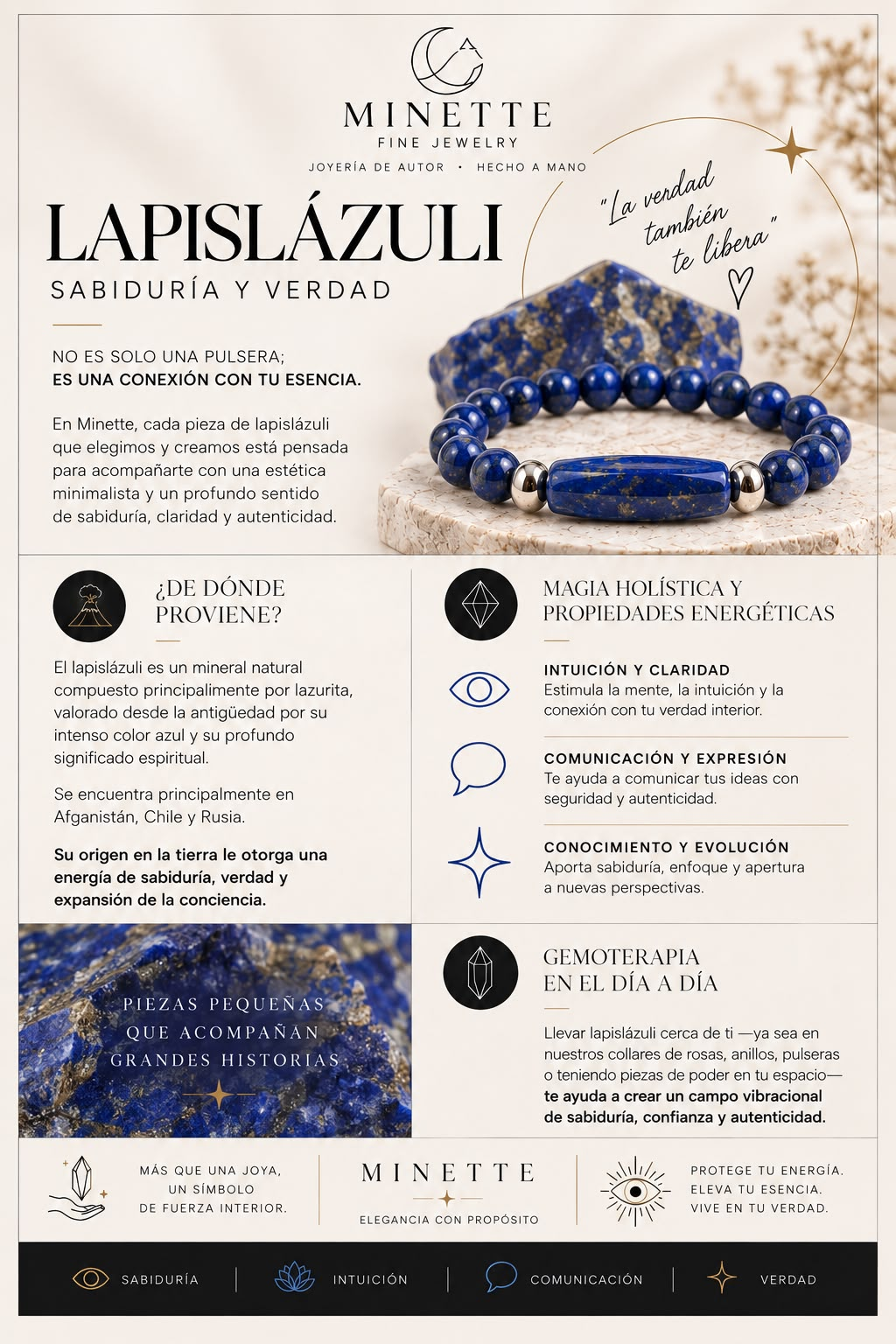 Pulsera de Lapislázuli – Minette Fine Jewelry